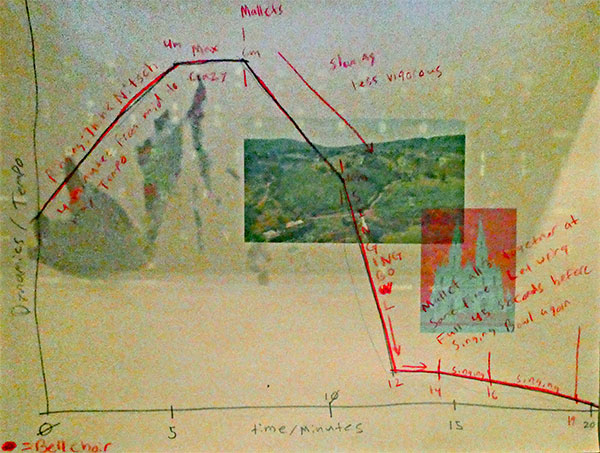 randolf carter's actual score for the 'the #@*! trio' performance in eugene, or on oct 21, 2024